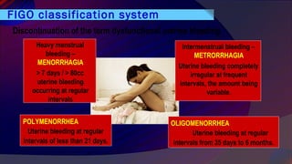 FIGO classification system
Discontinuation of the term dysfunctional uterine bleeding
Heavy menstrual
bleeding –
MENORRHAGIA
> 7 days / > 80cc
uterine bleeding
occurring at regular
intervals
Intermenstrual bleeding –
METRORRHAGIA
Uterine bleeding completely
irregular at frequent
intervals, the amount being
variable.
POLYMENORRHEA
Uterine bleeding at regular
intervals of less than 21 days.
OLIGOMENORRHEA
Uterine bleeding at regular
intervals from 35 days to 6 months.
 