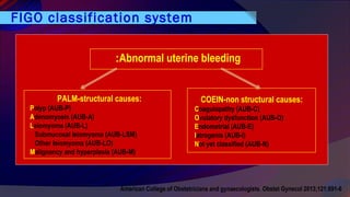 FIGO classification system
American College of Obstetricians and gynaecologists. Obstet Gynecol 2013;121:891-6
Abnormal uterine bleeding:
PALM-structural causes:
Polyp (AUB-P)
Adenomyosis (AUB-A)
Leiomyoma (AUB-L)
Submucosal Ieiomyoma (AUB-LSM)
Other Ieiomyoma (AUB-LO)
Malignancy and hyperplasia (AUB-M)
COEIN-non structural causes:
Coagulopathy (AUB-C)
Ovulatory dysfunction (AUB-O)
Endometrial (AUB-E)
Iatrogenis (AUB-I)
Not yet classified (AUB-N)
 