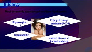 Etiology
Most commonly experienced ovulatory dysfunction
Physiologica
l
Polycystic ovary
syndrome (PCOS)
Coagulopathy
Inherent disorder of
the endometrium
 