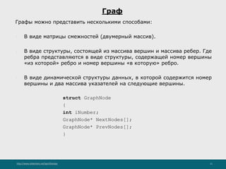 http://www.slideshare.net/IgorShkulipa 11
Граф
Графы можно представить несколькими способами:
1. В виде матрицы смежностей (двумерный массив).
1. В виде структуры, состоящей из массива вершин и массива ребер. Где
ребра представляются в виде структуры, содержащей номер вершины
«из которой» ребро и номер вершины «в которую» ребро.
1. В виде динамической структуры данных, в которой содержится номер
вершины и два массива указателей на следующие вершины.
struct GraphNode
{
int iNumber;
GraphNode* NextNodes[];
GraphNode* PrevNodes[];
}
 