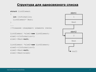 http://www.slideshare.net/IgorShkulipa 4
Структура для односвязного списка
struct ListElement
{
int iInformation;
ListElement* Next;
}
...
//Создание следующего элемента списка
ListElement *elem1=new ListElement;
elem1->iInformation=1;
elem1->Next=null;
ListElement *elem2=new ListElement;
elem2->iInformation=2;
elem2->Next=null;
elem1->Next=elem2;
1
elem1
Next
2
elem2
Next
null
 