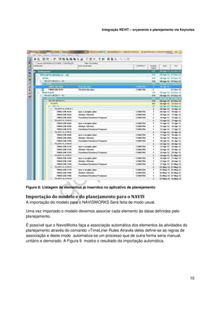Integração REVIT – orçamento e planejamento via Keynotes

.
Figura 8: Listagem de elementos já inseridos no aplicativo de planejamento

Importação do modelo e do planejamento para o NAVIS
A importação do modelo para o NAVISWORKS Será feita de modo usual.
Uma vez importado o modelo devemos associar cada elemento às datas definidas pelo
planejamento.
É possível que o NavisWorks faça a associação automática dos elementos às atividades do
planejamento através do comando >TimeLiner Rules Através deles define-se as regras de
associação e deste modo automatiza-se um processo que de outra forma seria manual,
unitário e demorado. A Figura 9 mostra o resultado da importação automática.

10

 