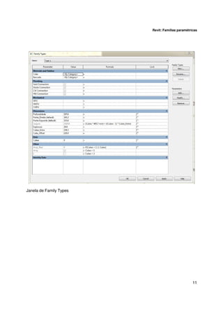 Revit: Famílias paramétricas

Janela de Family Types

11

 
