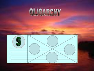 OLIGARCHY S S 