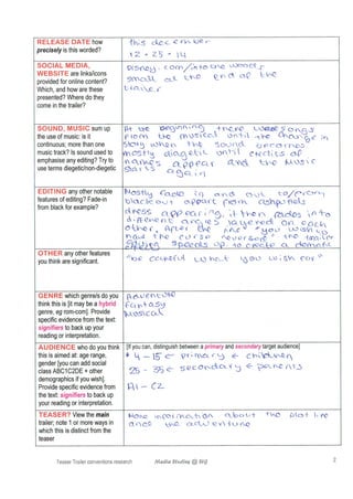 Aubrey Orla teaser analyses