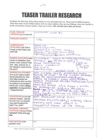 Aubrey Orla teaser analyses