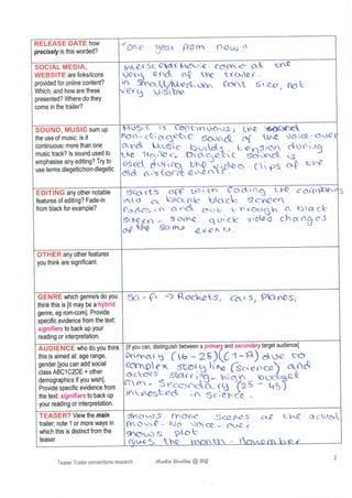 Aubrey Orla teaser analyses