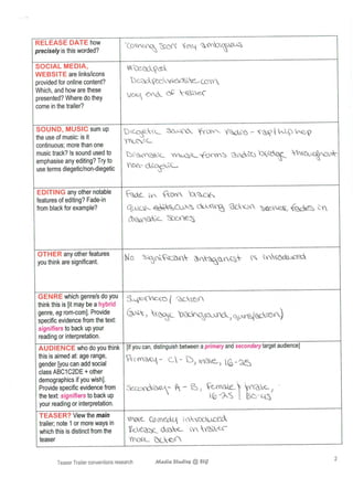 Aubrey Orla teaser analyses