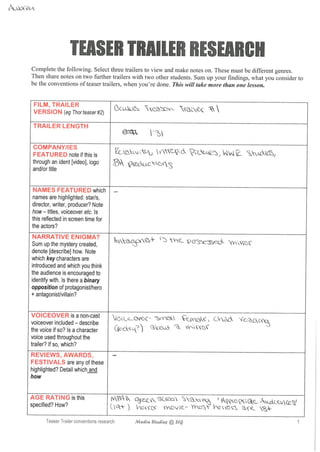 Aubrey Orla teaser analyses