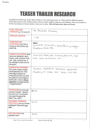 Aubrey Orla teaser analyses