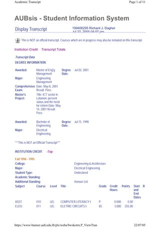 AUBsis - Student Information System
Institution Credit Transcript Totals
Display Transcript 199406295 Richard J. Dagher
Jul 22, 2005 04:07 pm
This is NOT an official transcript. Courses which are in progress may also be included on this transcript.
Transcript Data
DEGREE INFORMATION
Awarded: Master of Eng'g
Management
Degree
Date:
Jul 02, 2001
Major: Engineering
Management
Comprehensive
Exam:
Date: May 8, 2001
Result: Pass
Master's
Project:
Title: ICT sector in
Lebanon: present
status and the need
for reform Date: May
14, 2001 Result:
Pass
Awarded: Bachelor of
Engineering
Degree
Date:
Jul 15, 1998
Major: Electrical
Engineering
***This is NOT an Official Transcript***
INSTITUTION CREDIT -Top-
Fall 1994 - 1995
College: Engineering & Architecture
Major: Electrical Engineering
Student Type: Undeclared
Academic Standing:
Additional Standing: Honour List
Subject Course Level Title Grade Credit
Hours
Points Start
and
End
Dates
R
ASST 010 UG COMPUTER LITERACY I P 0.000 0.00
ELEG 011 UG ELETRIC CIRCUITS I 85 3.000 255.00
Page 1 of 11Academic Transcipt
22/07/05https://www-banner.aub.edu.lb/pls/weba/bwskotrn.P_ViewTran
 