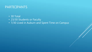 PARTICIPANTS
• 30 Total
• 23/30 Students or Faculty
• 7/30 Lived in Auburn and Spent Time on Campus
 