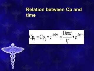 Pharmacokinetics -Auc - area under curve | PPT