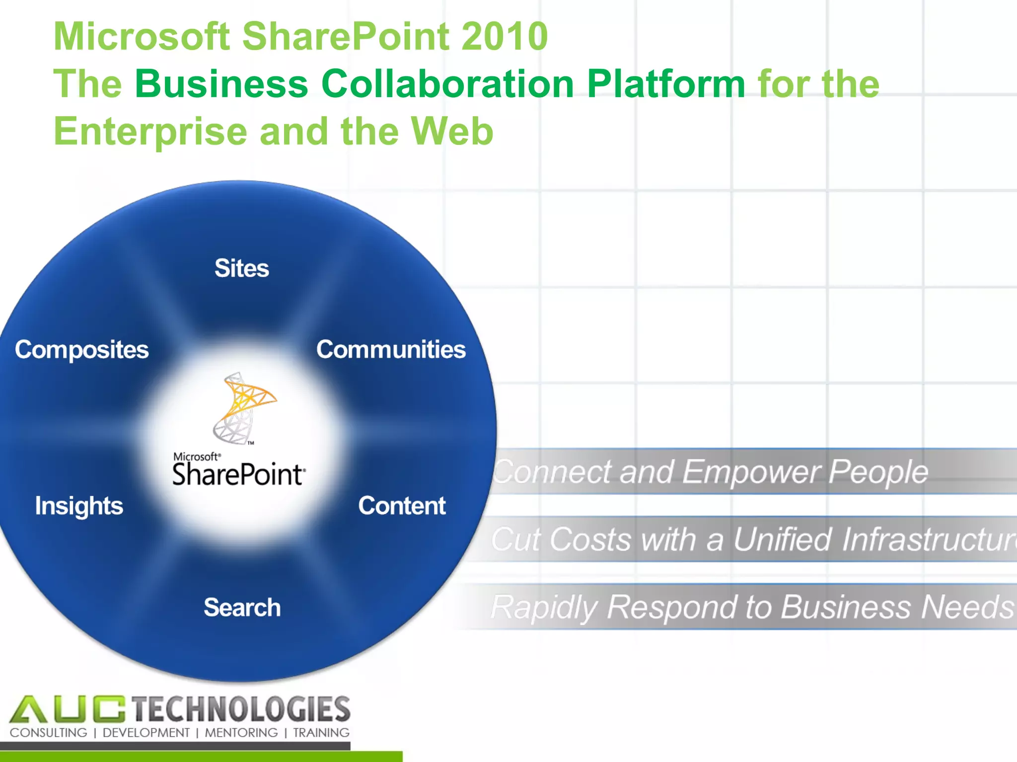 Microsoft SharePoint 2010
The Business Collaboration Platform for the
Enterprise and the Web




                                              10
 