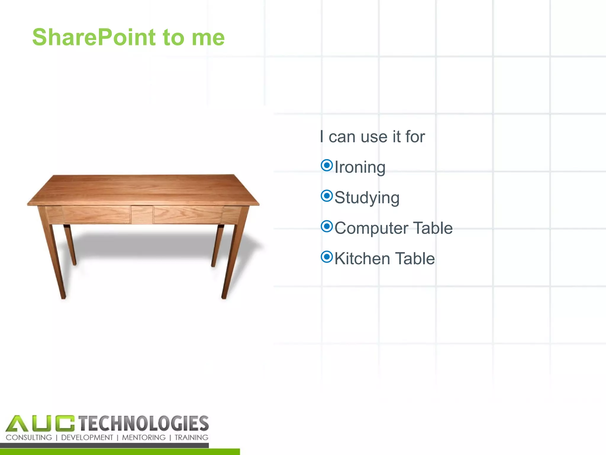 SharePoint to me



                   I can use it for
                   Ironing
                   Studying
                   Computer Table
                   Kitchen Table




                                      11
 