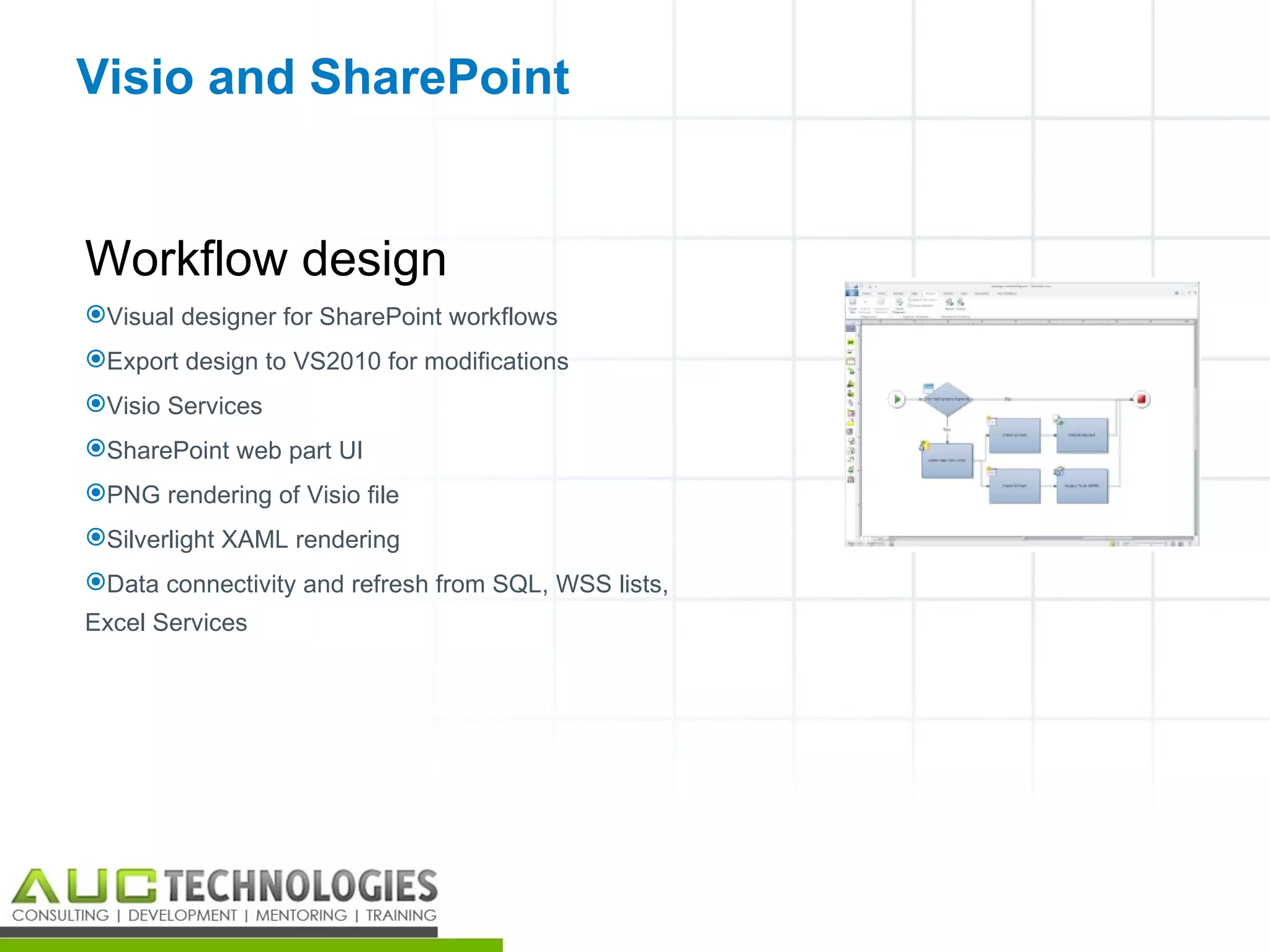 Visio and SharePoint


Workflow design
Visual designer for SharePoint workflows
Export design to VS2010 for modifications
Visio Services
SharePoint web part UI
PNG rendering of Visio file
Silverlight XAML rendering
Data connectivity and refresh from SQL, WSS lists,
Excel Services




                                                      21
 