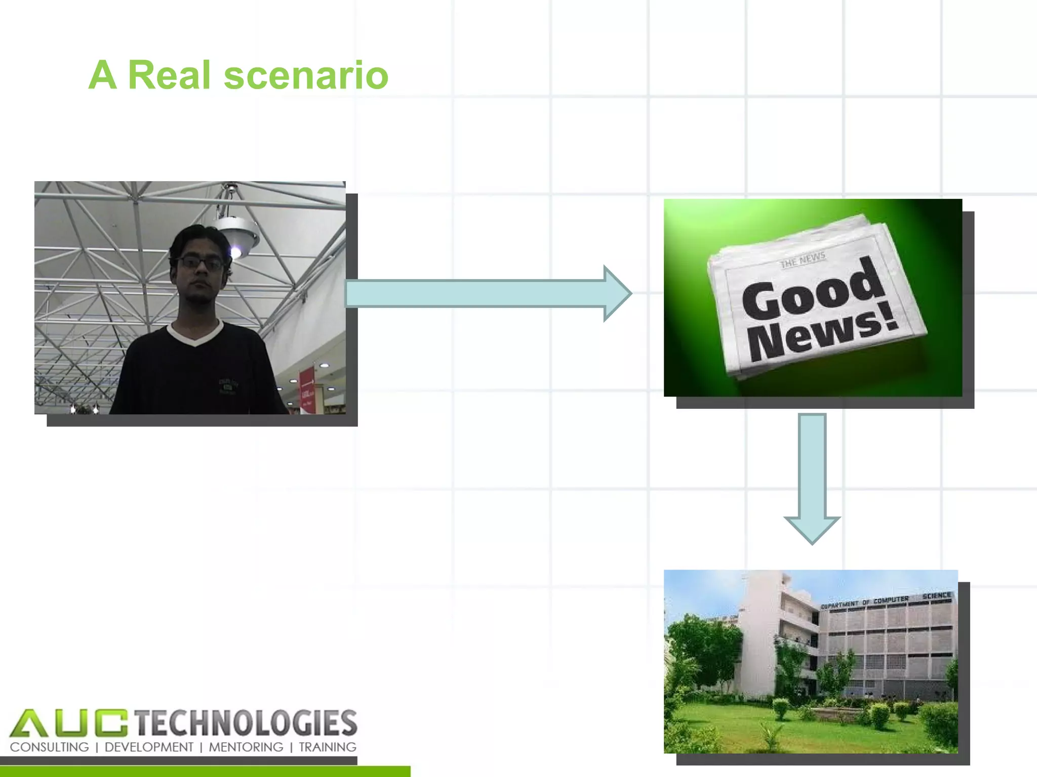 A Real scenario




                  5
                      5
 