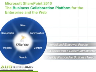 Microsoft SharePoint 2010
The Business Collaboration Platform for the
Enterprise and the Web




                                              10
 
