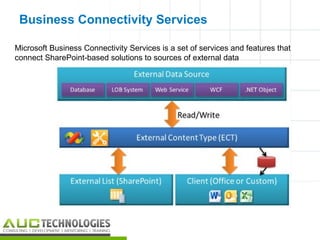 Business Connectivity Services

Microsoft Business Connectivity Services is a set of services and features that
connect SharePoint-based solutions to sources of external data




                                                                                  22
 