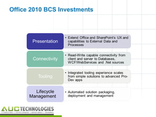 Office 2010 BCS Investments




                              23
 