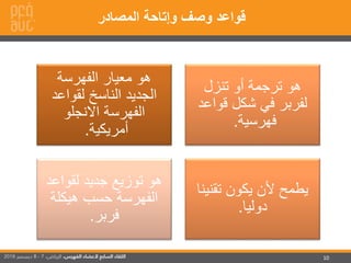 10
‫الفهرسة‬ ‫معيار‬ ‫هو‬
‫لقواعد‬ ‫الناسخ‬ ‫الجديد‬
‫االنجلو‬ ‫الفهرسة‬
‫أمريكية‬.
‫تنزل‬ ‫أو‬ ‫ترجمة‬ ‫هو‬
‫قواعد‬ ‫شكل‬ ‫في‬ ‫لفربر‬
‫فهرسية‬.
‫لقواعد‬ ‫جديد‬ ‫توزيع‬ ‫هو‬
‫هيكلة‬ ‫حسب‬ ‫الفهرسة‬
‫فربر‬.
‫تقنينا‬ ‫يكون‬ ‫ألن‬ ‫يطمح‬
‫دوليا‬.
‫المصادر‬ ‫وإتاحة‬ ‫وصف‬ ‫قواعد‬
 