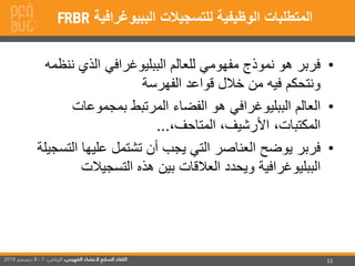 11
•‫ن‬ ‫الذي‬ ‫الببليوغرافي‬ ‫للعالم‬ ‫مفهومي‬ ‫نموذج‬ ‫هو‬ ‫فربر‬‫نظمه‬
‫الفهرسة‬ ‫قواعد‬ ‫خالل‬ ‫من‬ ‫فيه‬ ‫ونتحكم‬
•‫بمجموعات‬ ‫المرتبط‬ ‫الفضاء‬ ‫هو‬ ‫الببليوغرافي‬ ‫العالم‬
،‫المتاحف‬ ،‫األرشيف‬ ،‫المكتبات‬...
•‫عليها‬ ‫تشتمل‬ ‫أن‬ ‫يجب‬ ‫التي‬ ‫العناصر‬ ‫يوضح‬ ‫فربر‬‫ا‬‫لتسجيلة‬
‫التسجيالت‬ ‫هذه‬ ‫بين‬ ‫العالقات‬ ‫ويحدد‬ ‫الببليوغرافية‬
‫للتسجيالت‬ ‫الوظيفية‬ ‫المتطلبات‬‫الببيوغرافية‬FRBR
 