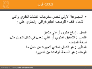 12
•‫والتي‬ ‫الفكري‬ ‫النشاط‬ ‫مخرجات‬ ‫تخص‬ ‫االولى‬ ‫المجموعة‬
‫قاف‬ ‫تشمل‬2‫على‬ ‫وتحتوي‬ ‫الببليوغرافي‬ ‫للوصف‬:
‫العمل‬:‫متميز‬ ‫فني‬ ‫أو‬ ‫فكرى‬ ‫إبداع‬
‫التعبير‬:‫شك‬ ‫في‬ ‫للعمل‬ ‫الفني‬ ‫أو‬ ‫الفكري‬ ‫التحقيق‬‫مثل‬ ‫تدوين‬ ‫ل‬
‫المؤلف‬ ‫نسخة‬
‫المظهر‬:‫المادي‬ ‫الشكل‬ ‫هو‬‫لتعبيرة‬‫ما‬ ‫عمل‬ ‫عن‬
‫الوعاء‬:‫من‬ ‫الواحدة‬ ‫النسخة‬ ‫هو‬‫التعبيرة‬
‫فربر‬ ‫كيانات‬
 