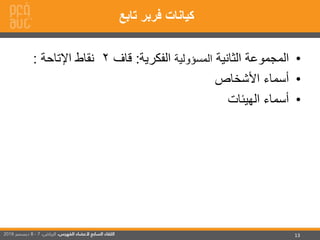 13
•‫الثانية‬ ‫المجموعة‬‫المسؤولية‬‫الفكرية‬:‫قاف‬2‫اإلتاحة‬ ‫نقاط‬:
•‫األشخاص‬ ‫أسماء‬
•‫الهيئات‬ ‫أسماء‬
‫تابع‬ ‫فربر‬ ‫كيانات‬
 