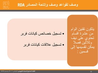 15
•‫فربر‬ ‫كيانات‬ ‫خصائص‬ ‫تسجيل‬
•‫فربر‬ ‫كيانات‬ ‫عالقات‬ ‫تسجيل‬
‫تقنين‬ ‫يتكون‬‫الو‬‫ام‬
‫اقسام‬ ‫عشرة‬ ‫من‬
‫نيف‬ ‫على‬ ‫تحتوي‬
‫فصال‬ ‫وثالثين‬
‫إلى‬ ‫تقسيمها‬ ‫يمكن‬
‫قسمين‬:
‫المصادر‬ ‫وإتاحة‬ ‫وصف‬ ‫لقواعد‬ ‫وصف‬RDA
 