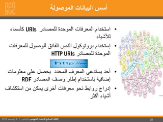 20
•‫للمصادر‬ ‫الموحدة‬ ‫المعرفات‬ ‫استخدام‬URIs‫كأسماء‬
‫لألشياء‬
•‫إستخدام‬‫للم‬ ‫للوصول‬ ‫الفائق‬ ‫النص‬ ‫بروتوكول‬‫عرفات‬
‫للمصادر‬ ‫الموحدة‬HTTP URIs
•‫معلومات‬ ‫على‬ ‫يحصل‬ ‫المحدد‬ ‫المعرف‬ ‫يستدعي‬ ‫أحد‬
‫المصادر‬ ‫وصف‬ ‫إطار‬ ‫باستخدام‬ ‫إضافية‬RDF
•‫استكشا‬ ‫من‬ ‫يمكن‬ ‫أخرى‬ ‫معرفات‬ ‫نحو‬ ‫روابط‬ ‫إدراج‬‫ف‬
‫أكثر‬ ‫أشياء‬
‫الموصولة‬ ‫البيانات‬ ‫أسس‬
 