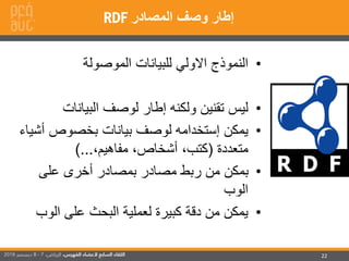 22
•‫الموصولة‬ ‫للبيانات‬ ‫االولي‬ ‫النموذج‬
•‫البيانات‬ ‫لوصف‬ ‫إطار‬ ‫ولكنه‬ ‫تقنين‬ ‫ليس‬
•‫يمكن‬‫إستخدامه‬‫أش‬ ‫بخصوص‬ ‫بيانات‬ ‫لوصف‬‫ياء‬
‫متعددة‬(،‫مفاهيم‬ ،‫أشخاص‬ ،‫كتب‬)...
•‫على‬ ‫أخرى‬ ‫بمصادر‬ ‫مصادر‬ ‫ربط‬ ‫من‬ ‫بمكن‬
‫الوب‬
•‫الوب‬ ‫على‬ ‫البحث‬ ‫لعملية‬ ‫كبيرة‬ ‫دقة‬ ‫من‬ ‫يمكن‬
‫المصادر‬ ‫وصف‬ ‫إطار‬RDF
 