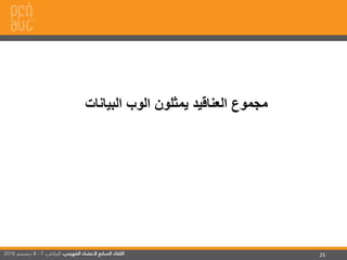 25
‫البيانات‬ ‫الوب‬ ‫يمثلون‬ ‫العناقيد‬ ‫مجموع‬
 