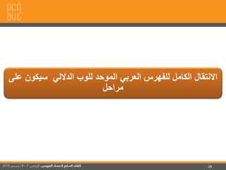 28
‫سيكو‬ ‫الداللي‬ ‫للوب‬ ‫الموحد‬ ‫العربي‬ ‫للفهرس‬ ‫الكامل‬ ‫االنتقال‬‫على‬ ‫ن‬
‫مراحل‬
 