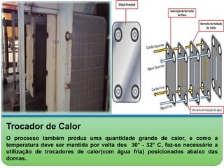 Trocador de Calor 
O processo também produz uma quantidade grande de calor, e como a 
temperatura deve ser mantida por volta dos 30° - 32° C, faz-se necessário a 
utilização de trocadores de calor(com água fria) posicionados abaixo das 
dornas. 
 