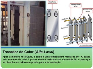 Trocador de Calor (Alfa-Laval) 
Após a mistura no touché, o caldo a uma temperatura média de 60 ° C passa 
pelo trocador de calor à placas onde é resfriado até em média 30° C para que 
se obtenha um caldo apropriado para a fermentação. 
 