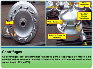 Vinho 
Levedurad 
o 
Vinho Turbinado 
Leite ou Creme de 
Levedura 
“Ladrão” 
Contra 
Transbordo 
Bico 
s 
Centrífugas 
As centrífugas são equipamentos utilizados para a separação do mosto e do 
material sólido (levedura também chamada de leite ou creme de levedura com 
concentração 70% - 80%). 
 