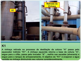 K1 
Retirada da 
Vinhaça 
K1 
A vinhaça retirada no processo de destilação da coluna “A” passa pelo 
aquecedor indireto “K1”. A vinhaça aquecida retorna a base da coluna “A”, 
segue para o cifão, passa pelo trocador “K” , resfria nas escadas (alvenaria) e 
segue para o tanque de armazenamento. O objetivo do “K1” é evaporar a água 
contida na vinhaça diminuindo seu volume consideravelmente. 
 