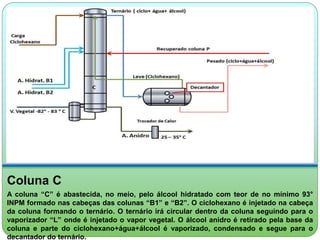 Coluna C 
A coluna “C” é abastecida, no meio, pelo álcool hidratado com teor de no mínimo 93° 
INPM formado nas cabeças das colunas “B1” e “B2”. O ciclohexano é injetado na cabeça 
da coluna formando o ternário. O ternário irá circular dentro da coluna seguindo para o 
vaporizador “L” onde é injetado o vapor vegetal. O álcool anidro é retirado pela base da 
coluna e parte do ciclohexano+água+álcool é vaporizado, condensado e segue para o 
decantador do ternário. 
 