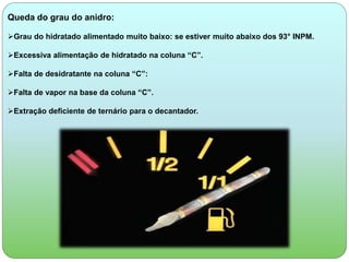 Queda do grau do anidro: 
Grau do hidratado alimentado muito baixo: se estiver muito abaixo dos 93° INPM. 
Excessiva alimentação de hidratado na coluna “C”. 
Falta de desidratante na coluna “C”: 
Falta de vapor na base da coluna “C”. 
Extração deficiente de ternário para o decantador. 
 