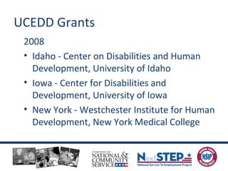UCEDD Grants
2008
• Idaho - Center on Disabilities and Human
Development, University of Idaho
• Iowa - Center for Disabilities and
Development, University of Iowa
• New York - Westchester Institute for Human
Development, New York Medical College
 