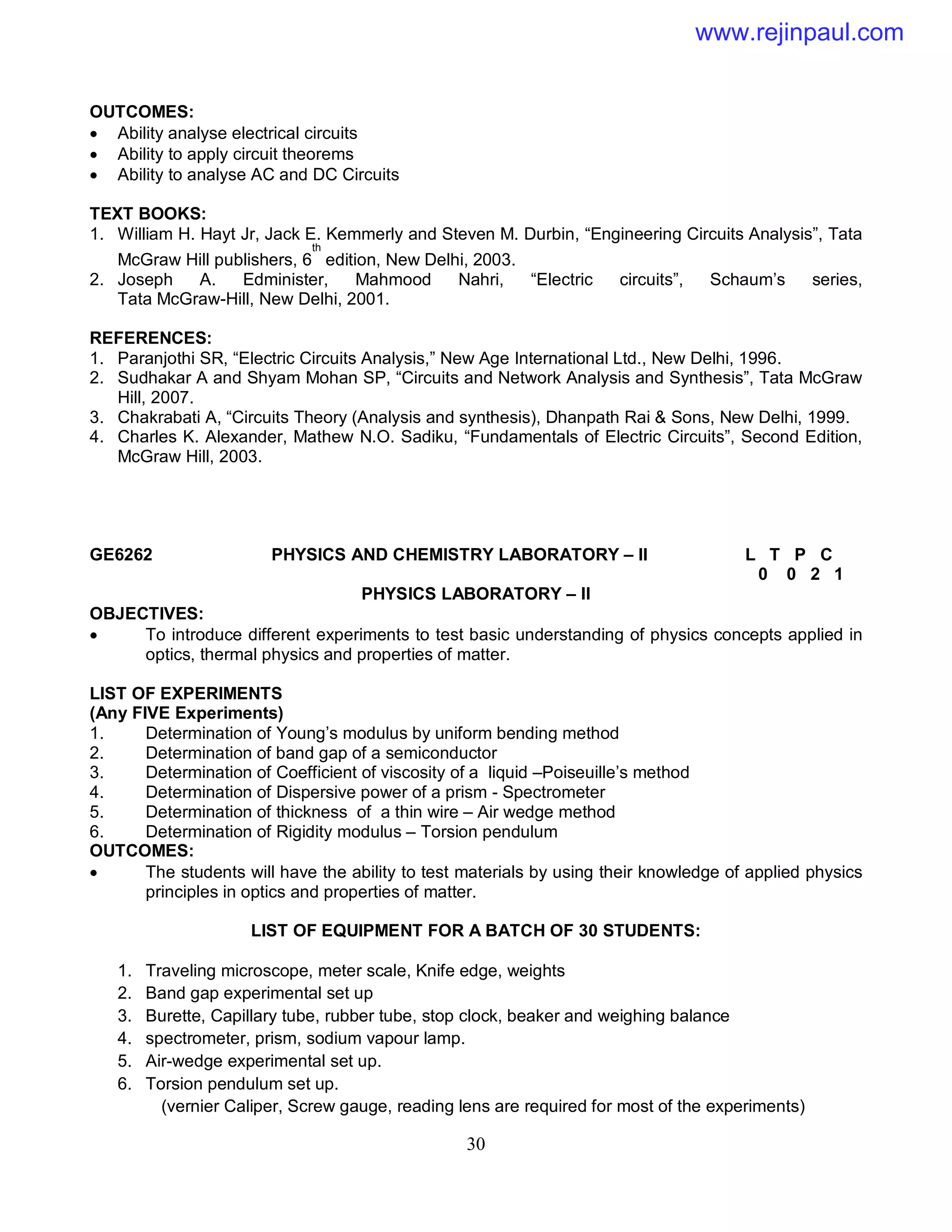 30
OUTCOMES:
 Ability analyse electrical circuits
 Ability to apply circuit theorems
 Ability to analyse AC and DC Circuits
TEXT BOOKS:
1. William H. Hayt Jr, Jack E. Kemmerly and Steven M. Durbin, “Engineering Circuits Analysis”, Tata
McGraw Hill publishers, 6
th
edition, New Delhi, 2003.
2. Joseph A. Edminister, Mahmood Nahri, “Electric circuits”, Schaum’s series,
Tata McGraw-Hill, New Delhi, 2001.
REFERENCES:
1. Paranjothi SR, “Electric Circuits Analysis,” New Age International Ltd., New Delhi, 1996.
2. Sudhakar A and Shyam Mohan SP, “Circuits and Network Analysis and Synthesis”, Tata McGraw
Hill, 2007.
3. Chakrabati A, “Circuits Theory (Analysis and synthesis), Dhanpath Rai & Sons, New Delhi, 1999.
4. Charles K. Alexander, Mathew N.O. Sadiku, “Fundamentals of Electric Circuits”, Second Edition,
McGraw Hill, 2003.
GE6262 PHYSICS AND CHEMISTRY LABORATORY – II L T P C
0 0 2 1
PHYSICS LABORATORY – II
OBJECTIVES:
 To introduce different experiments to test basic understanding of physics concepts applied in
optics, thermal physics and properties of matter.
LIST OF EXPERIMENTS
(Any FIVE Experiments)
1. Determination of Young’s modulus by uniform bending method
2. Determination of band gap of a semiconductor
3. Determination of Coefficient of viscosity of a liquid –Poiseuille’s method
4. Determination of Dispersive power of a prism - Spectrometer
5. Determination of thickness of a thin wire – Air wedge method
6. Determination of Rigidity modulus – Torsion pendulum
OUTCOMES:
 The students will have the ability to test materials by using their knowledge of applied physics
principles in optics and properties of matter.
LIST OF EQUIPMENT FOR A BATCH OF 30 STUDENTS:
1. Traveling microscope, meter scale, Knife edge, weights
2. Band gap experimental set up
3. Burette, Capillary tube, rubber tube, stop clock, beaker and weighing balance
4. spectrometer, prism, sodium vapour lamp.
5. Air-wedge experimental set up.
6. Torsion pendulum set up.
(vernier Caliper, Screw gauge, reading lens are required for most of the experiments)
www.rejinpaul.com
 