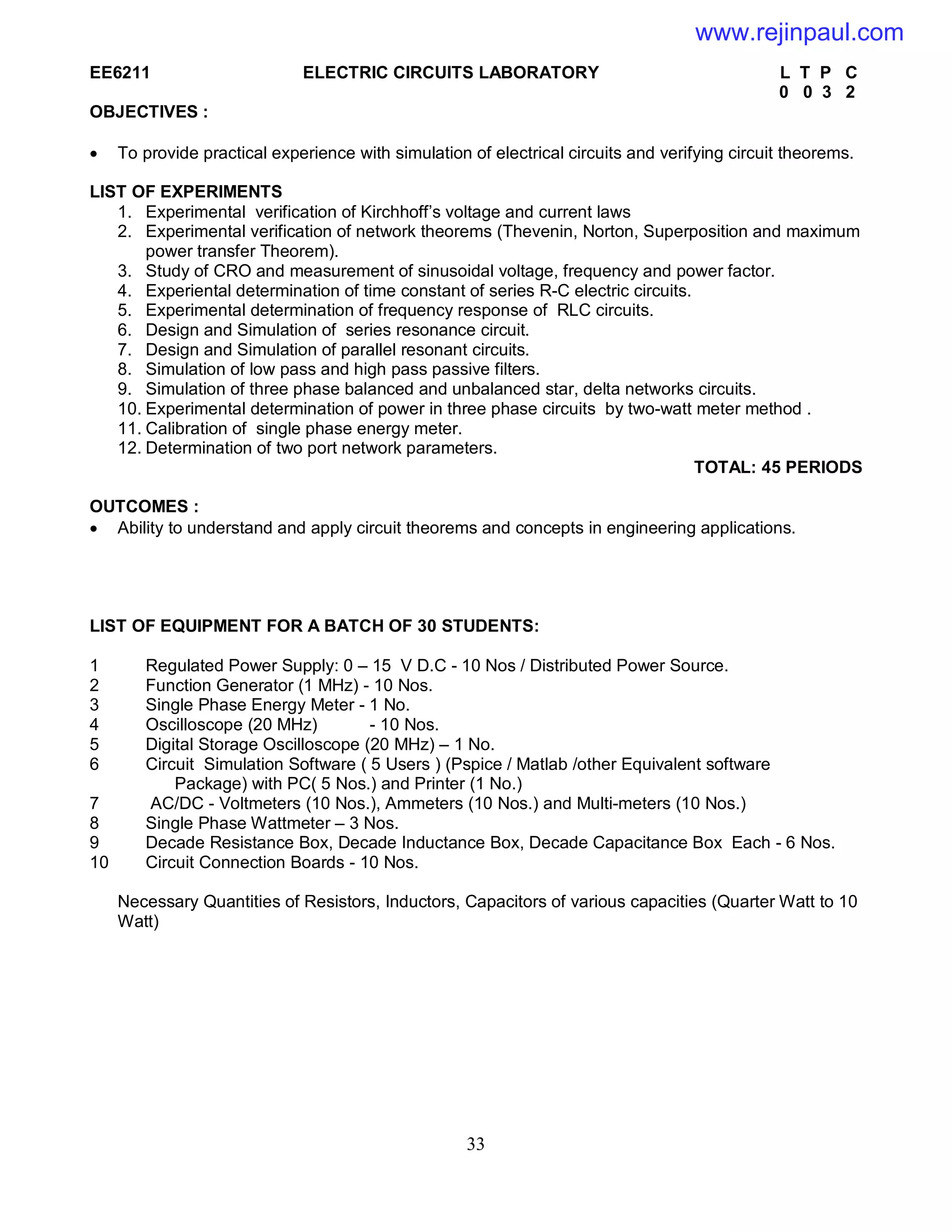 33
EE6211 ELECTRIC CIRCUITS LABORATORY L T P C
0 0 3 2
OBJECTIVES :
 To provide practical experience with simulation of electrical circuits and verifying circuit theorems.
LIST OF EXPERIMENTS
1. Experimental verification of Kirchhoff’s voltage and current laws
2. Experimental verification of network theorems (Thevenin, Norton, Superposition and maximum
power transfer Theorem).
3. Study of CRO and measurement of sinusoidal voltage, frequency and power factor.
4. Experiental determination of time constant of series R-C electric circuits.
5. Experimental determination of frequency response of RLC circuits.
6. Design and Simulation of series resonance circuit.
7. Design and Simulation of parallel resonant circuits.
8. Simulation of low pass and high pass passive filters.
9. Simulation of three phase balanced and unbalanced star, delta networks circuits.
10. Experimental determination of power in three phase circuits by two-watt meter method .
11. Calibration of single phase energy meter.
12. Determination of two port network parameters.
TOTAL: 45 PERIODS
OUTCOMES :
 Ability to understand and apply circuit theorems and concepts in engineering applications.
LIST OF EQUIPMENT FOR A BATCH OF 30 STUDENTS:
1 Regulated Power Supply: 0 – 15 V D.C - 10 Nos / Distributed Power Source.
2 Function Generator (1 MHz) - 10 Nos.
3 Single Phase Energy Meter - 1 No.
4 Oscilloscope (20 MHz) - 10 Nos.
5 Digital Storage Oscilloscope (20 MHz) – 1 No.
6 Circuit Simulation Software ( 5 Users ) (Pspice / Matlab /other Equivalent software
Package) with PC( 5 Nos.) and Printer (1 No.)
7 AC/DC - Voltmeters (10 Nos.), Ammeters (10 Nos.) and Multi-meters (10 Nos.)
8 Single Phase Wattmeter – 3 Nos.
9 Decade Resistance Box, Decade Inductance Box, Decade Capacitance Box Each - 6 Nos.
10 Circuit Connection Boards - 10 Nos.
Necessary Quantities of Resistors, Inductors, Capacitors of various capacities (Quarter Watt to 10
Watt)
www.rejinpaul.com
 