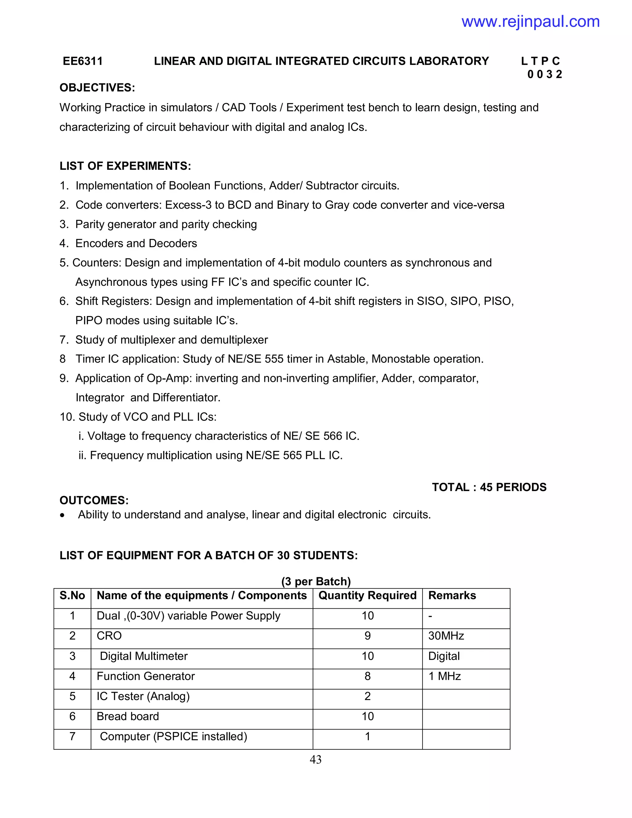 43
EE6311 LINEAR AND DIGITAL INTEGRATED CIRCUITS LABORATORY L T P C
0 0 3 2
OBJECTIVES:
Working Practice in simulators / CAD Tools / Experiment test bench to learn design, testing and
characterizing of circuit behaviour with digital and analog ICs.
LIST OF EXPERIMENTS:
1. Implementation of Boolean Functions, Adder/ Subtractor circuits.
2. Code converters: Excess-3 to BCD and Binary to Gray code converter and vice-versa
3. Parity generator and parity checking
4. Encoders and Decoders
5. Counters: Design and implementation of 4-bit modulo counters as synchronous and
Asynchronous types using FF IC’s and specific counter IC.
6. Shift Registers: Design and implementation of 4-bit shift registers in SISO, SIPO, PISO,
PIPO modes using suitable IC’s.
7. Study of multiplexer and demultiplexer
8 Timer IC application: Study of NE/SE 555 timer in Astable, Monostable operation.
9. Application of Op-Amp: inverting and non-inverting amplifier, Adder, comparator,
Integrator and Differentiator.
10. Study of VCO and PLL ICs:
i. Voltage to frequency characteristics of NE/ SE 566 IC.
ii. Frequency multiplication using NE/SE 565 PLL IC.
TOTAL : 45 PERIODS
OUTCOMES:
 Ability to understand and analyse, linear and digital electronic circuits.
LIST OF EQUIPMENT FOR A BATCH OF 30 STUDENTS:
(3 per Batch)
S.No Name of the equipments / Components Quantity Required Remarks
1 Dual ,(0-30V) variable Power Supply 10 -
2 CRO 9 30MHz
3 Digital Multimeter 10 Digital
4 Function Generator 8 1 MHz
5 IC Tester (Analog) 2
6 Bread board 10
7 Computer (PSPICE installed) 1
www.rejinpaul.com
 