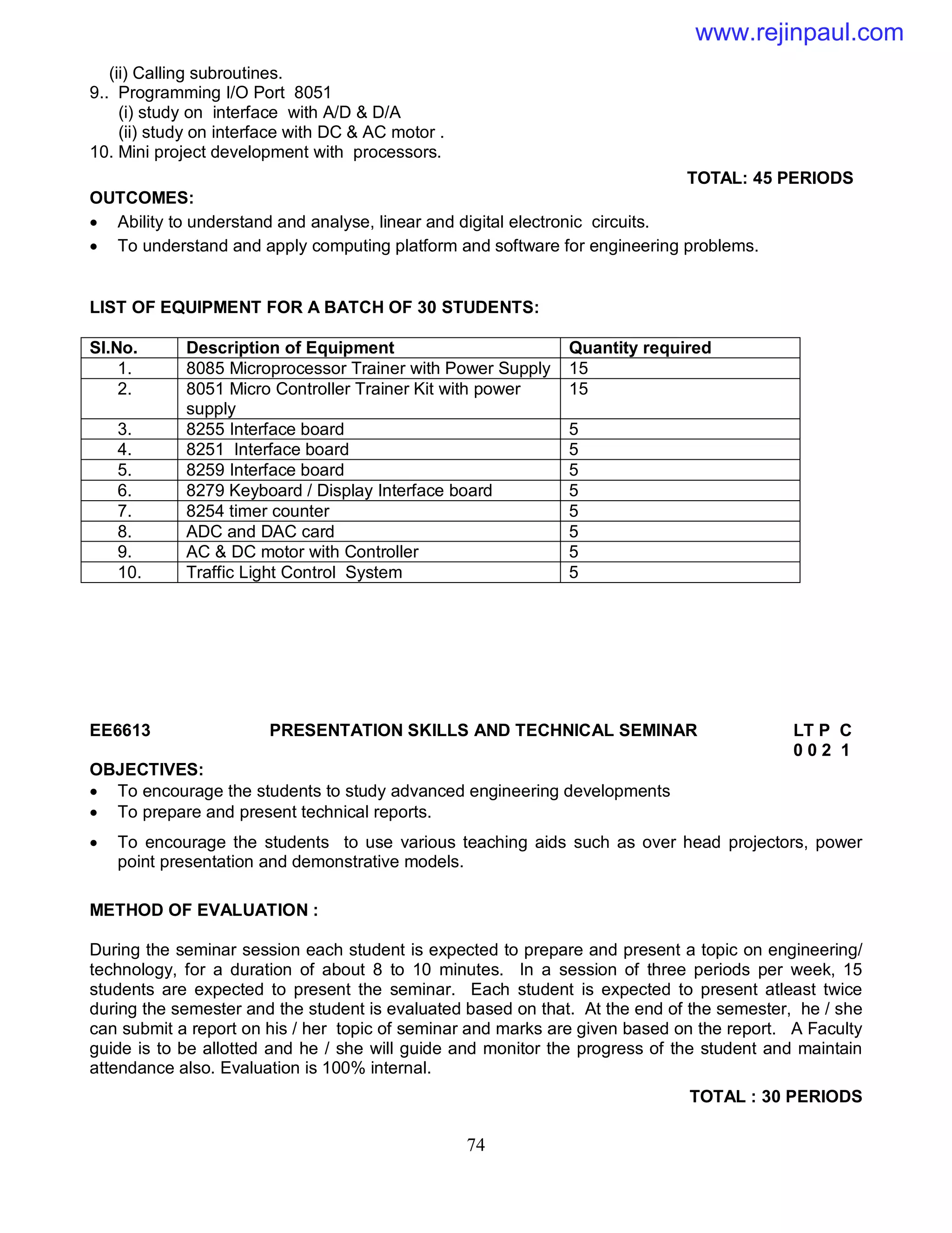74
(ii) Calling subroutines.
9.. Programming I/O Port 8051
(i) study on interface with A/D & D/A
(ii) study on interface with DC & AC motor .
10. Mini project development with processors.
TOTAL: 45 PERIODS
OUTCOMES:
 Ability to understand and analyse, linear and digital electronic circuits.
 To understand and apply computing platform and software for engineering problems.
LIST OF EQUIPMENT FOR A BATCH OF 30 STUDENTS:
Sl.No. Description of Equipment Quantity required
1. 8085 Microprocessor Trainer with Power Supply 15
2. 8051 Micro Controller Trainer Kit with power
supply
15
3. 8255 Interface board 5
4. 8251 Interface board 5
5. 8259 Interface board 5
6. 8279 Keyboard / Display Interface board 5
7. 8254 timer counter 5
8. ADC and DAC card 5
9. AC & DC motor with Controller 5
10. Traffic Light Control System 5
EE6613 PRESENTATION SKILLS AND TECHNICAL SEMINAR LT P C
0 0 2 1
OBJECTIVES:
 To encourage the students to study advanced engineering developments
 To prepare and present technical reports.
 To encourage the students to use various teaching aids such as over head projectors, power
point presentation and demonstrative models.
METHOD OF EVALUATION :
During the seminar session each student is expected to prepare and present a topic on engineering/
technology, for a duration of about 8 to 10 minutes. In a session of three periods per week, 15
students are expected to present the seminar. Each student is expected to present atleast twice
during the semester and the student is evaluated based on that. At the end of the semester, he / she
can submit a report on his / her topic of seminar and marks are given based on the report. A Faculty
guide is to be allotted and he / she will guide and monitor the progress of the student and maintain
attendance also. Evaluation is 100% internal.
TOTAL : 30 PERIODS
www.rejinpaul.com
 