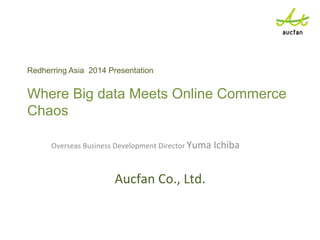 Redherring Asia 2014 Presentation 
Where Big data Meets Online Commerce 
Chaos 
Overseas 
Business 
Development 
Director 
Yuma 
Ichiba 
Aucfan 
Co., 
Ltd. 
 