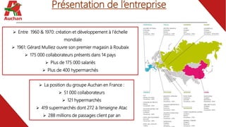 Présentation de l’entreprise
 La position du groupe Auchan en France :
 51 000 collaborateurs
 121 hypermarchés
 419 supermarchés dont 272 à l’enseigne Atac
 288 millions de passages client par an
 Entre 1960 & 1970: création et développement à l’échelle
mondiale
 1961: Gérard Mulliez ouvre son premier magasin à Roubaix
 175 000 collaborateurs présents dans 14 pays
 Plus de 175 000 salariés
 Plus de 400 hypermarchés
 