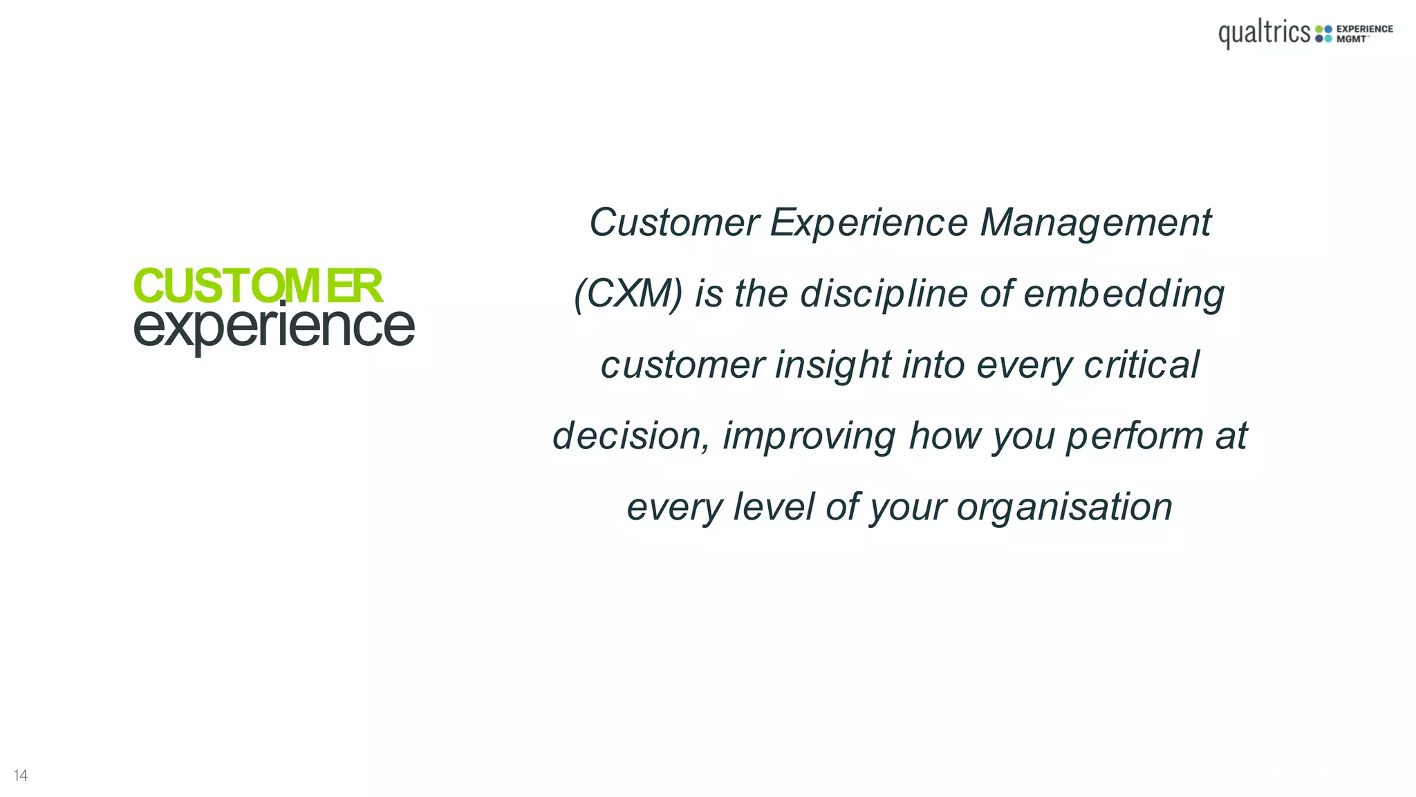 Customer Experience Management
(CXM) is the discipline of embedding
customer insight into every critical
decision, improving how you perform at
every level of your organisation
e
CUSTOMER
experience
EMPLOYEE
experience
BRAND
experience
 