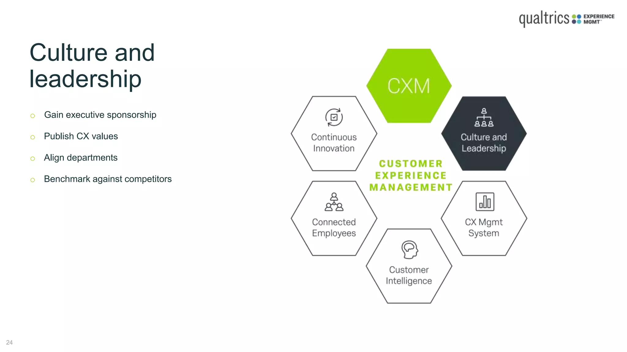 Culture and
leadership
o Gain executive sponsorship
o Publish CX values
o Align departments
o Benchmark against competitors
 