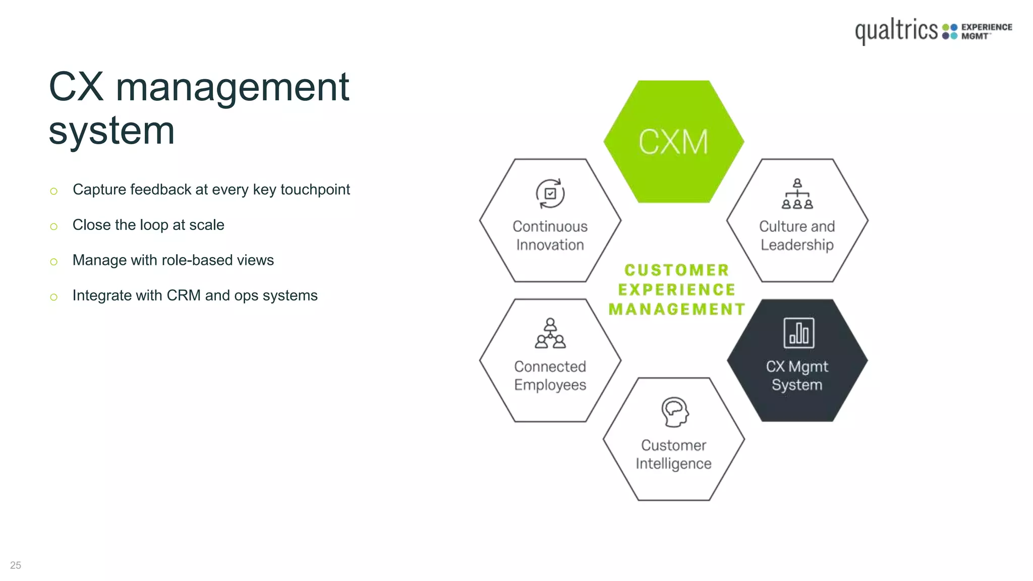 CX management
system
o Capture feedback at every key touchpoint
o Close the loop at scale
o Manage with role-based views
o Integrate with CRM and ops systems
 