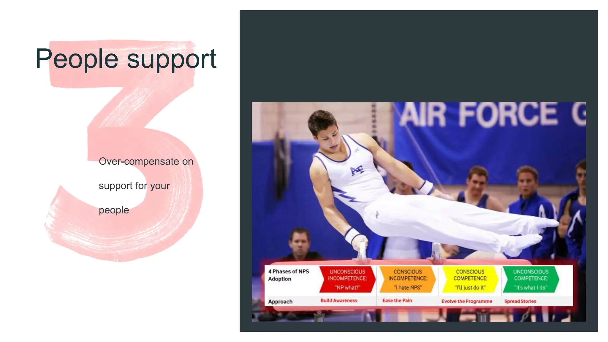 Over-compensate on
support for your
people
People support
 